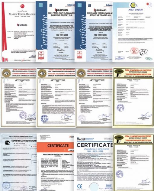 CERTIFICATES