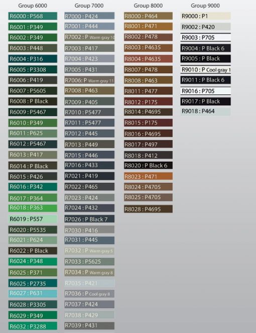 RAL CODES 2